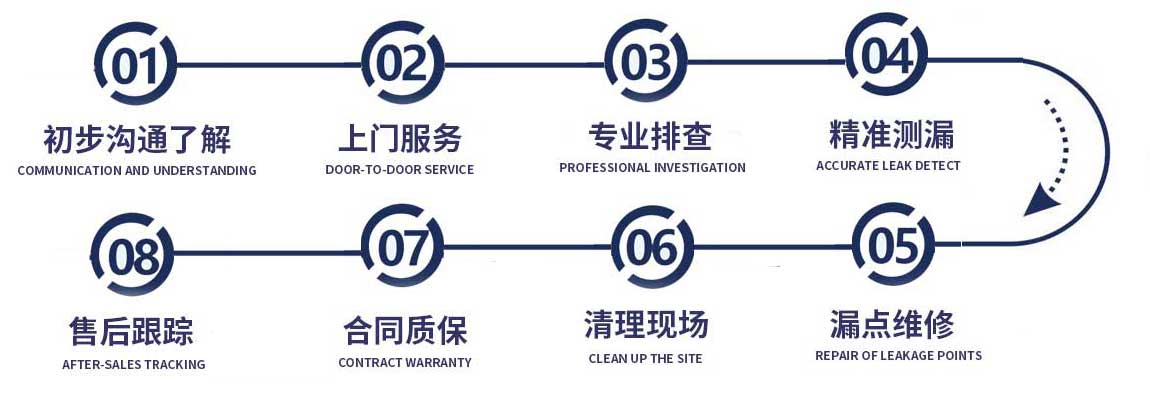 合肥修漏水流程